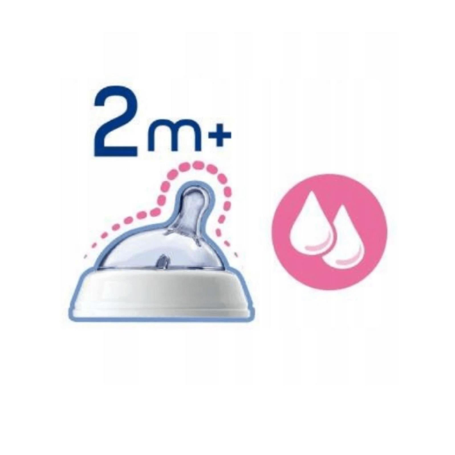 Chicco Naturalfeelıng Biberon 2 Ay+ 250 ml