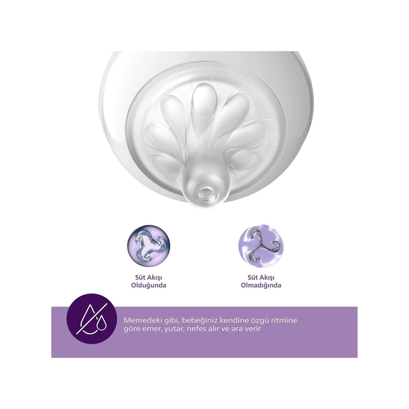 Avent Natural Response 2'li Biberon Emziği6 Numara6+ AyDoğal Tepkili Biberon Emziği