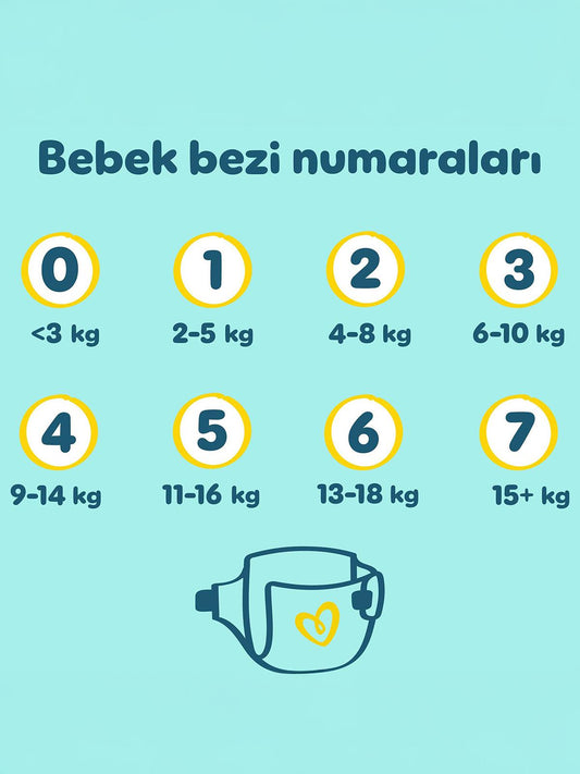 Prima Premium Care 5 Beden Bebek Bezi Ekonomik  Paket 42 Adet 11-16 kg Junior