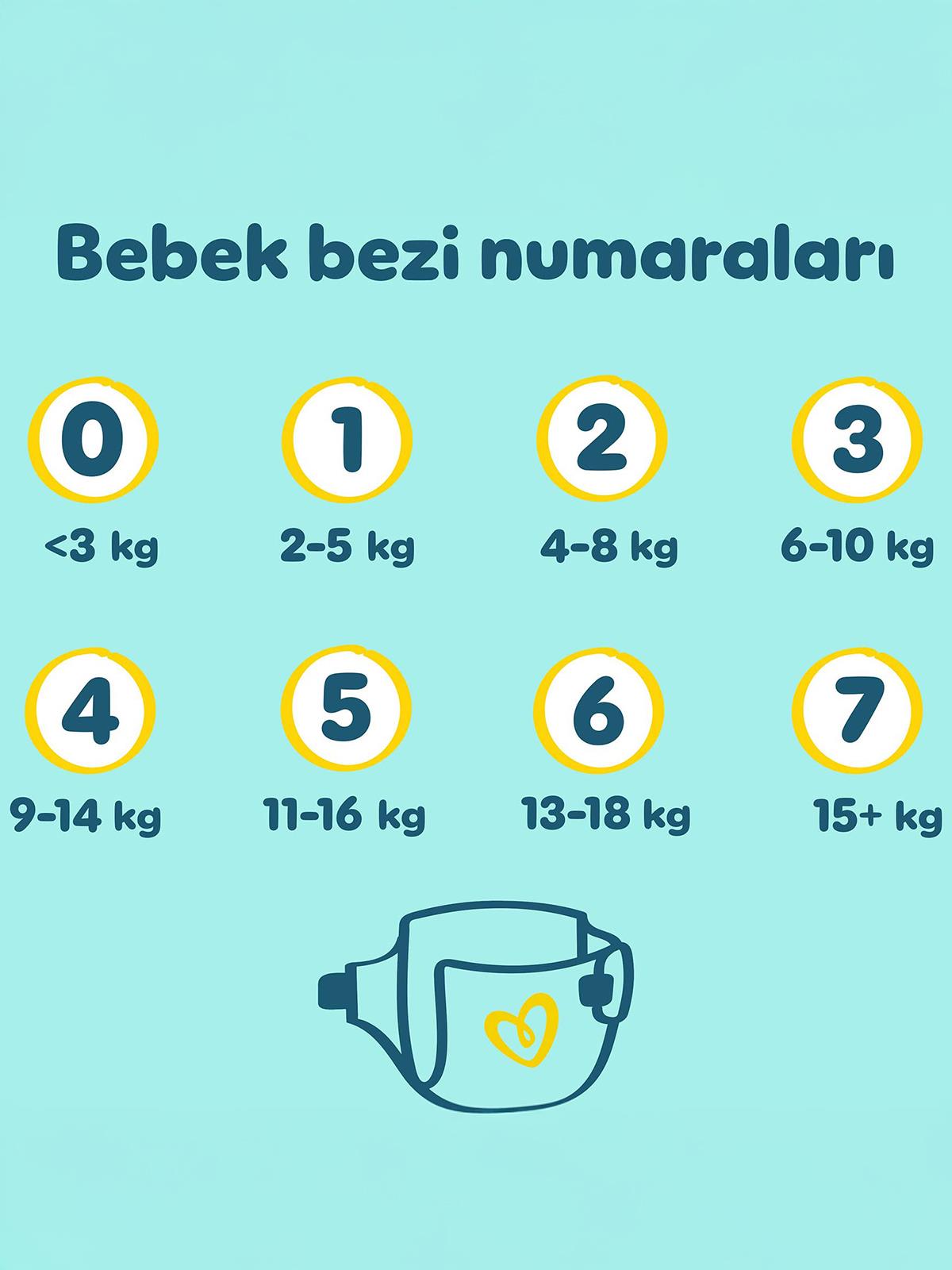 Prima Premium Care 3 Beden 52 Adet Bebek Bezi  Ekonomik Paket