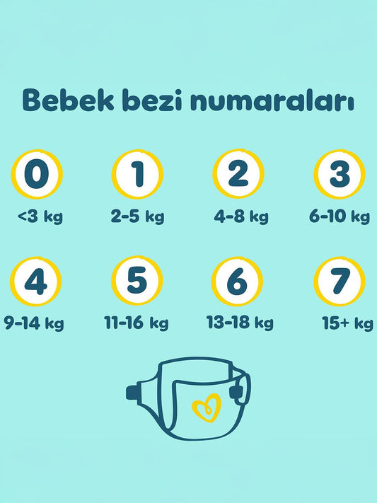 Prima Premium Care 3 Beden 52 Adet Bebek Bezi  Ekonomik Paket
