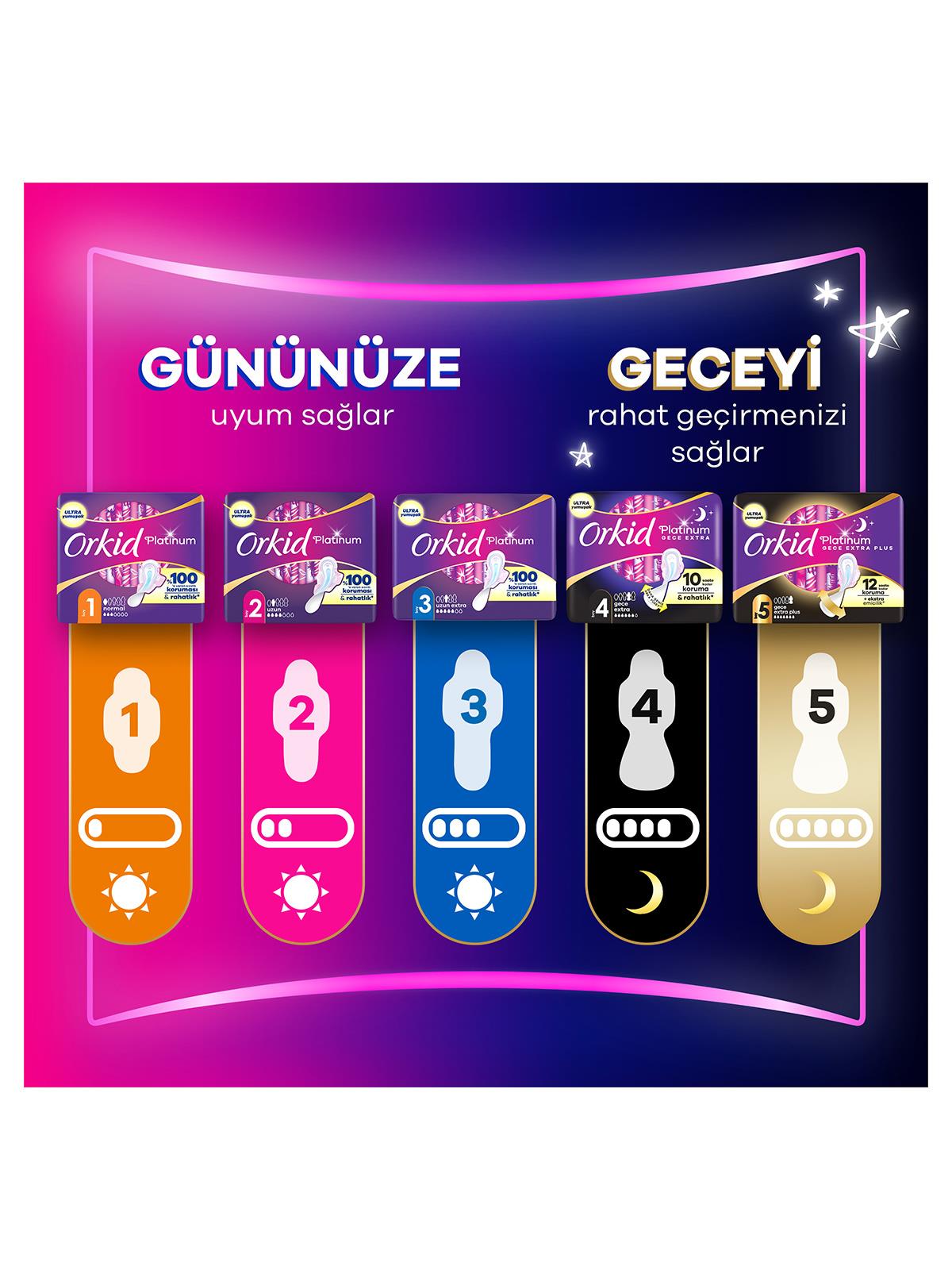 Orkid Platinum Dörtlü Paket Gece Ekstra 16 Adet