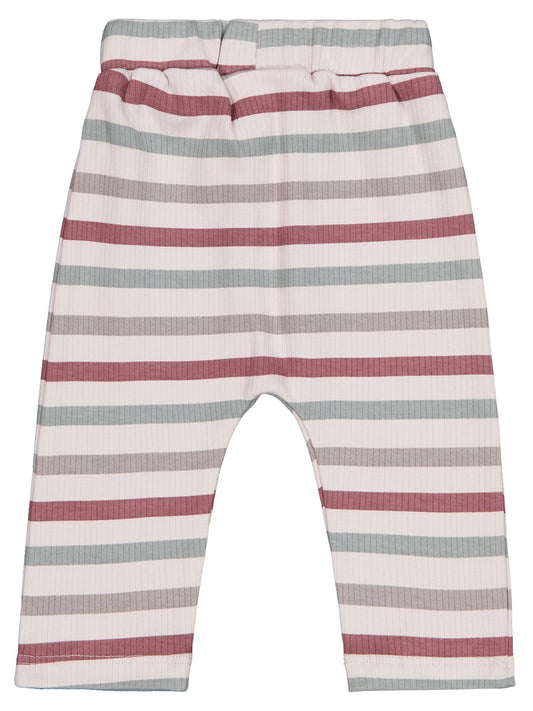 Civil Baby Çizgi Empirme 6-18 Ay Tek Alt Bebe - Bej
