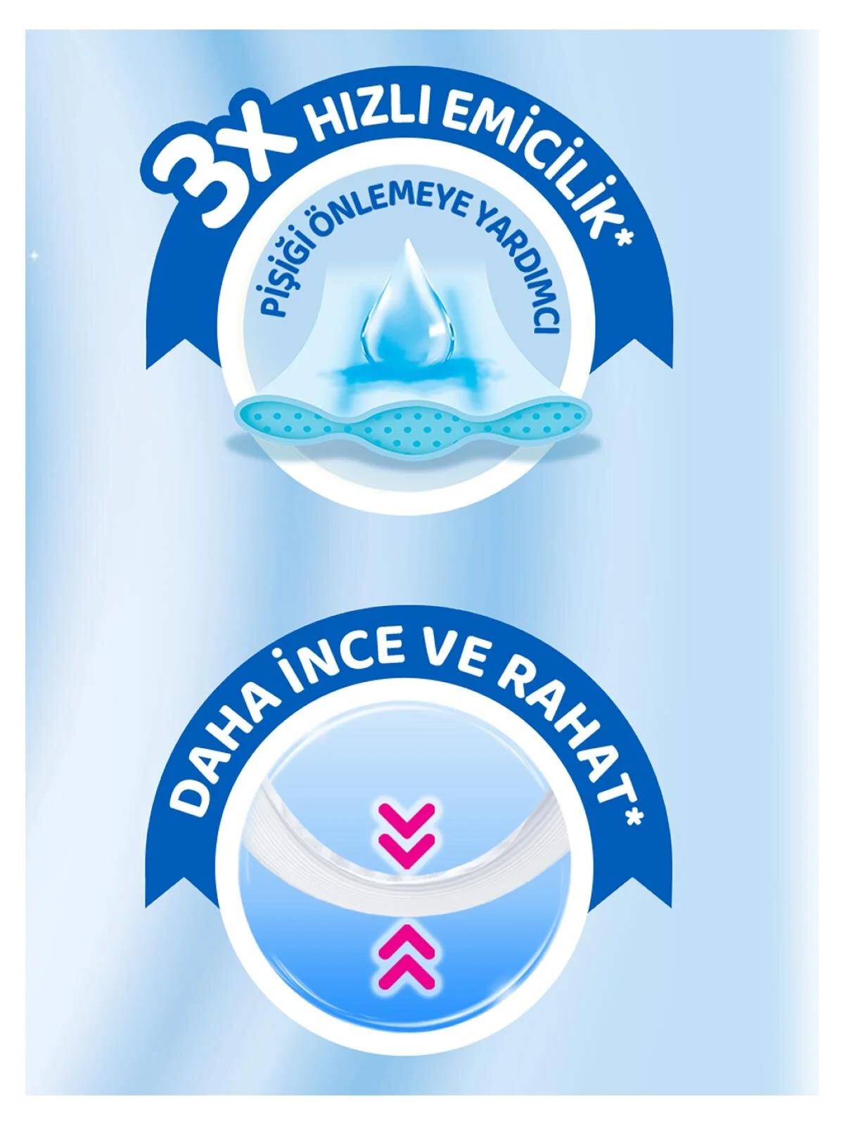 Molfix Fırsat Paket 7 No 30'lu