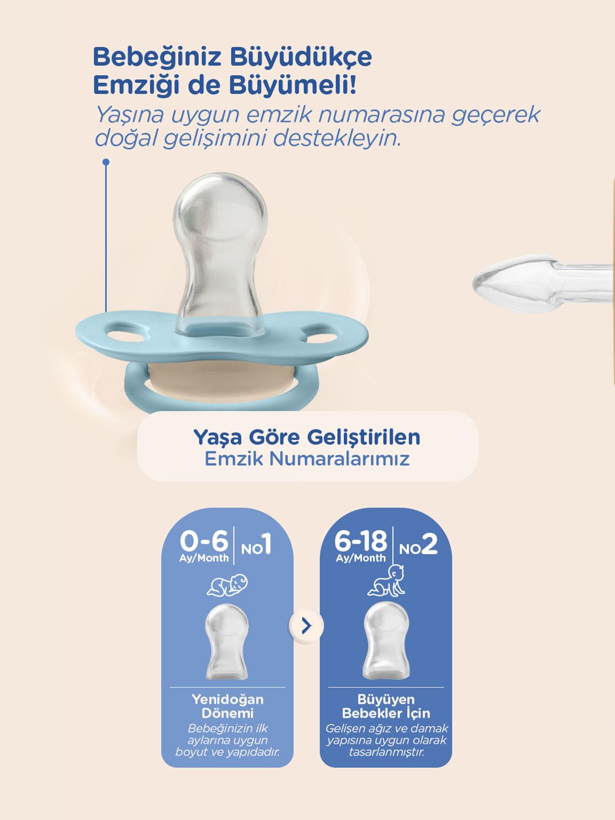 Wee Baby Duo Simetrik Uçlu Emzik 6-18 Ay No:2 - Mavi