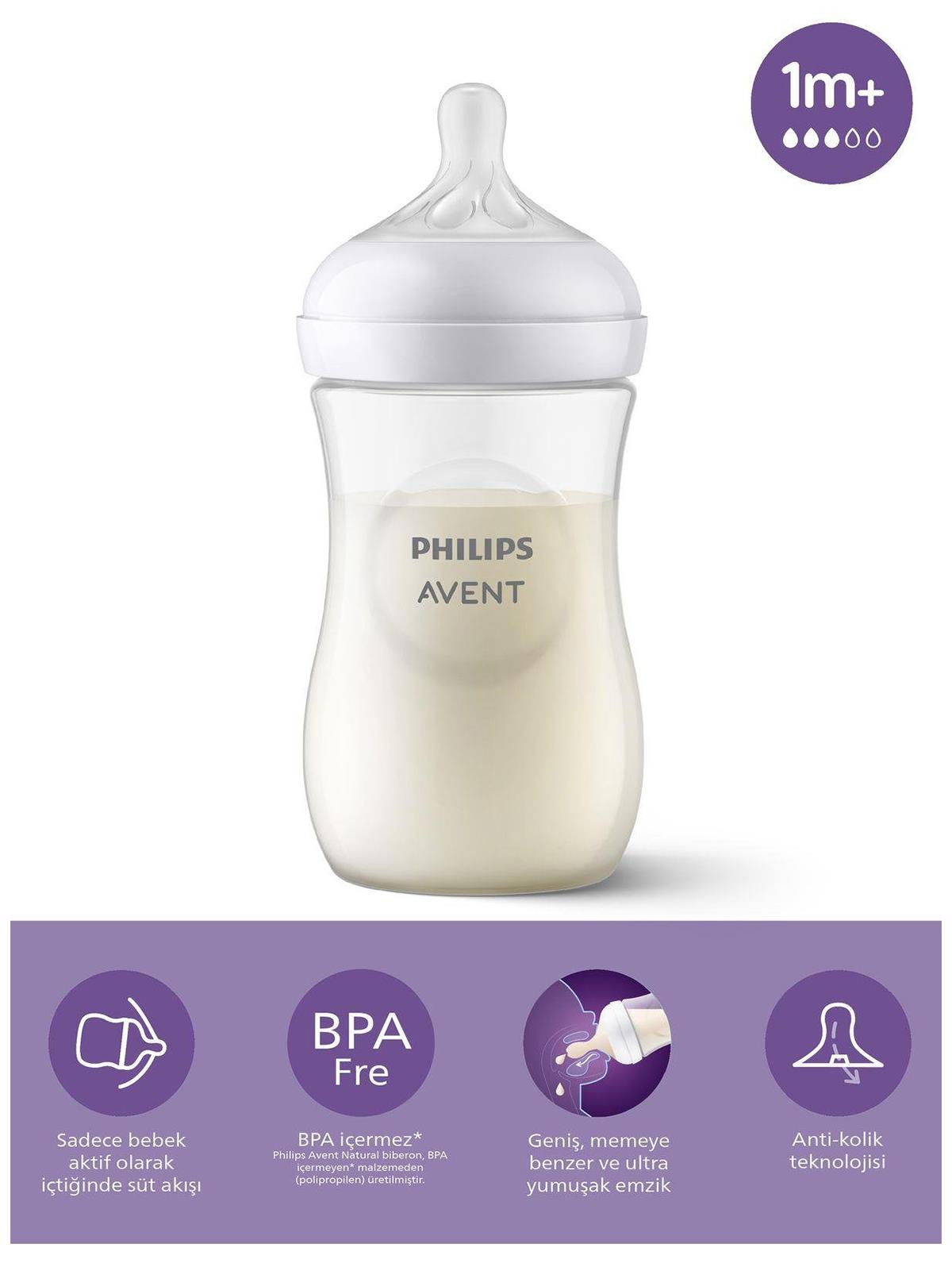 Avent Natural Response PP Biberon 260ml 1+ Ay