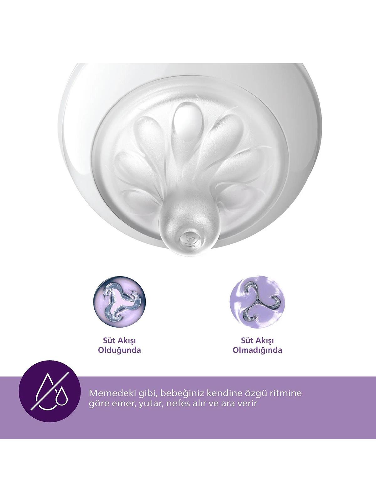 Avent Natural Response 2'li Biberon Emziği6 Numara6+ AyDoğal Tepkili Biberon Emziği